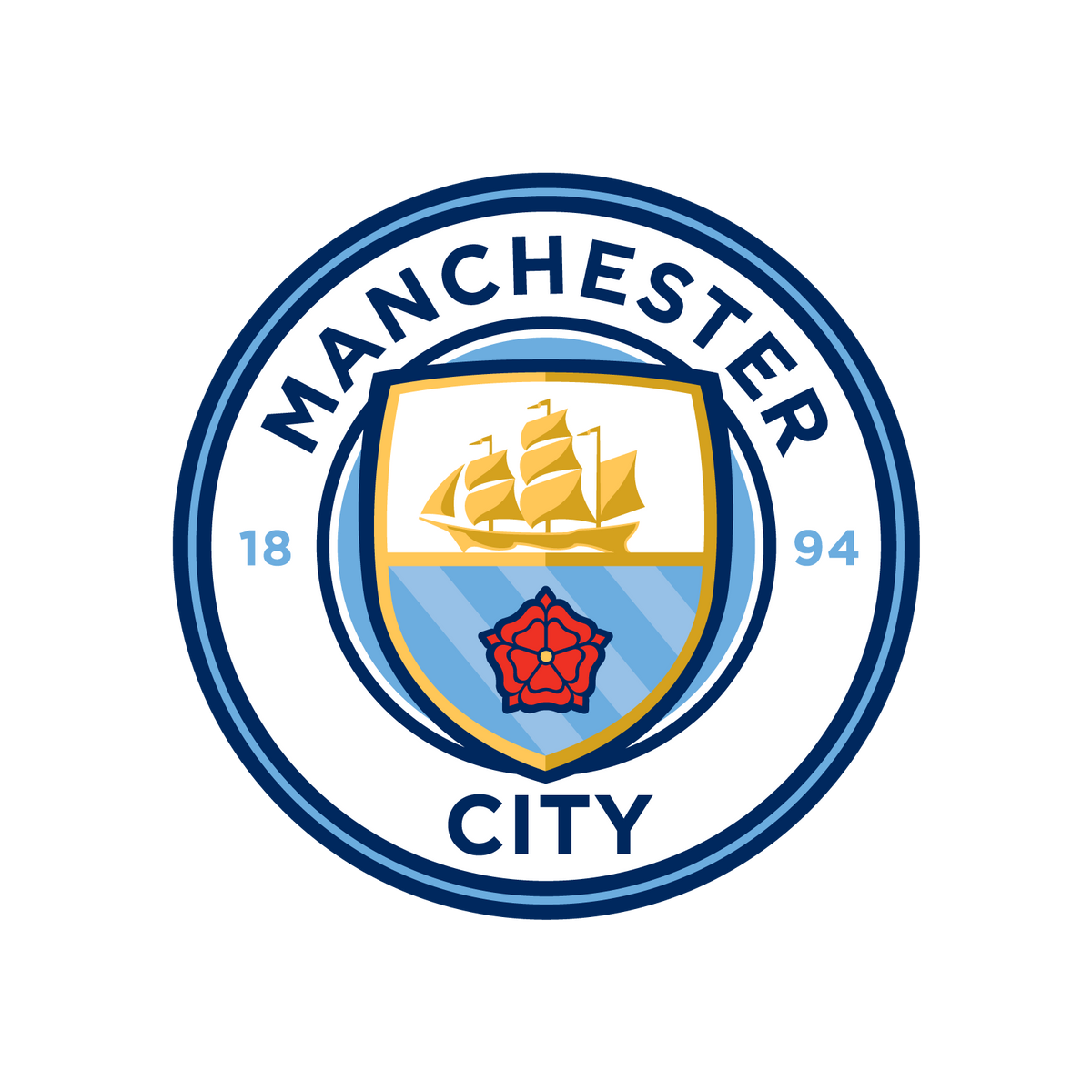 Manchester City